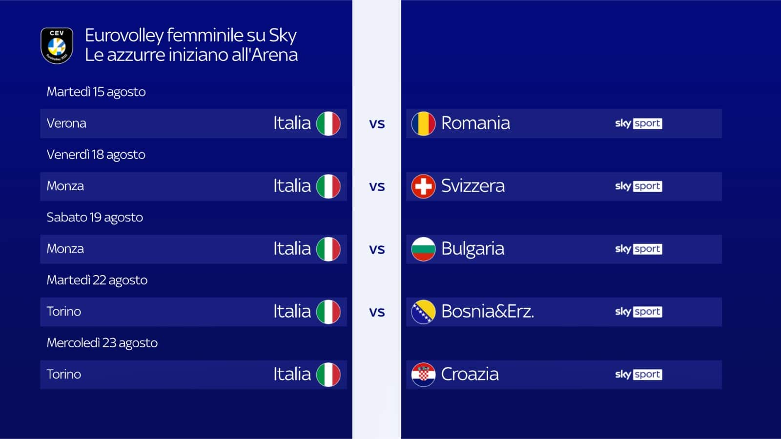 Le partite delle azzurre su Sky