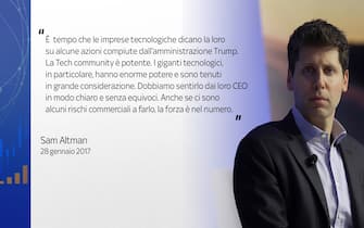 Le parole di Sam Altman