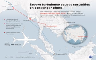 ANKARA, TURKIYE - MAY 21: An infographic titled ''Severe turbulence causes casualties on passenger plane" created in Ankara, Turkiye on May 21, 2024. One passenger dead and several injured on board Singapore Airlines flight SQ321, which took off from Heathrow Airport and was headed to Singapore Airport, after encountering severe turbulence. (Photo by Elmurod Usubaliev/Anadolu via Getty Images)