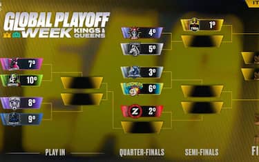 I playoff