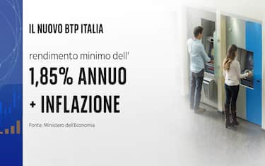 Tasso e rendimento dei BTP