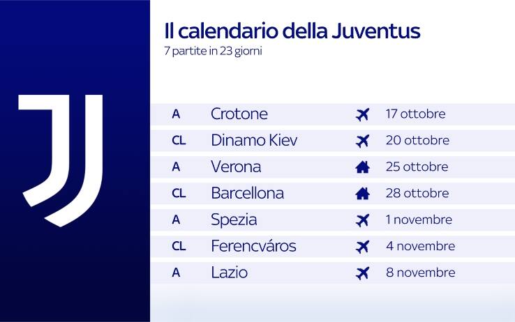 calendario juve 