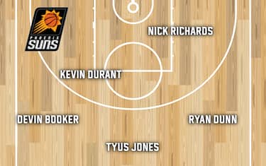 PHOENIX SUNS