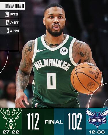 CHARLOTTE HORNETS-MILWAUKEE BUCKS 102-112
