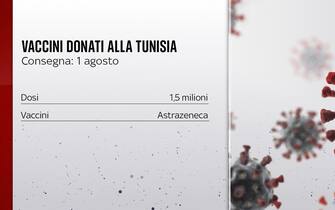 tunisia