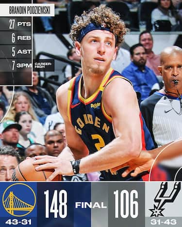 SAN ANTONIO SPURS-GOLDEN STATE WARRIORS 106-148