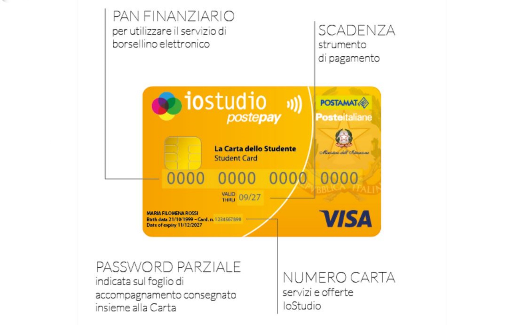 Carta Io Studio A Chi Spetta