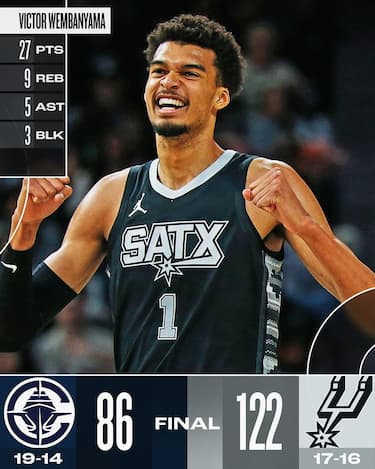 SAN ANTONIO SPURS-L.A. CLIPPERS 122-86