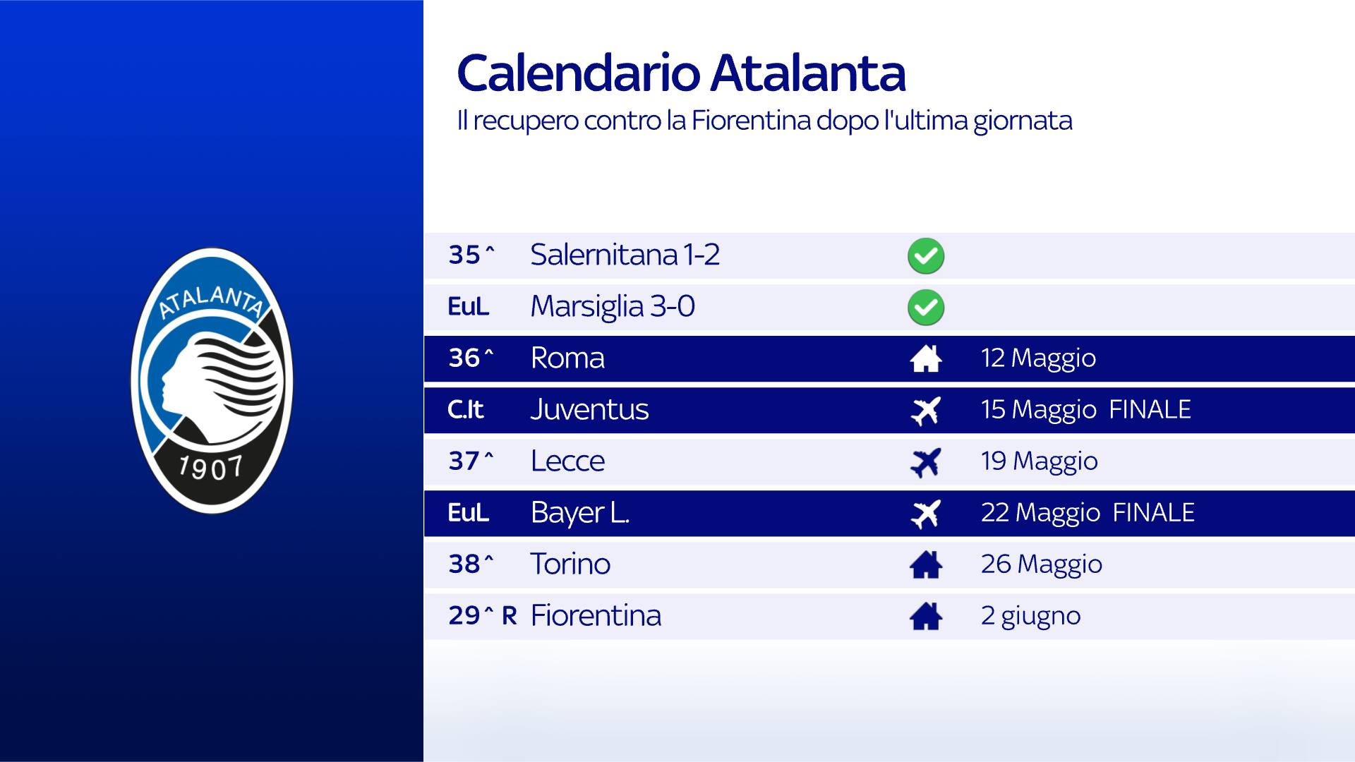 Atalanta, il calendario