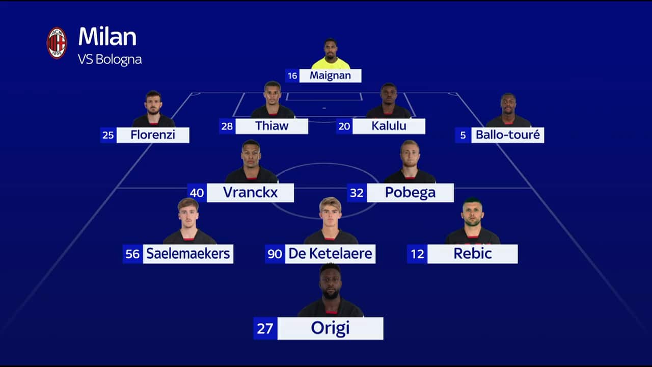 Milan, il possibile 11 contro il Bologna
