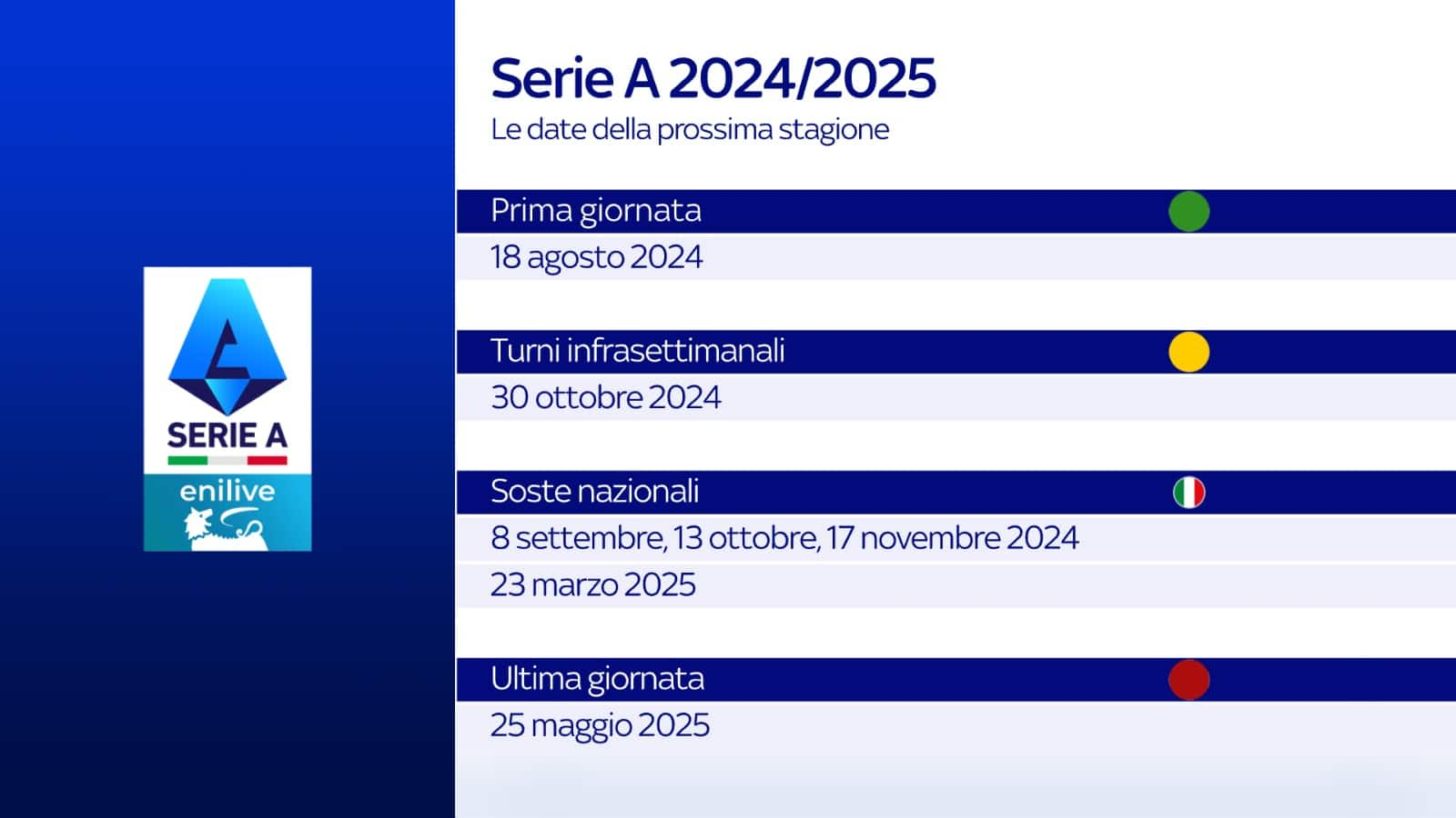 Le date delle soste del campionato