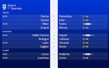 Serie A, la programmazione completa della 1^ giornata