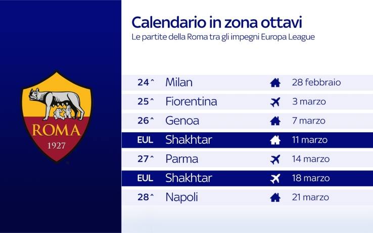 Il calendario della Roma nel prossimo mese