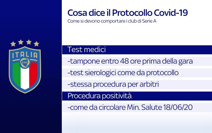 protocollo cpvid italia