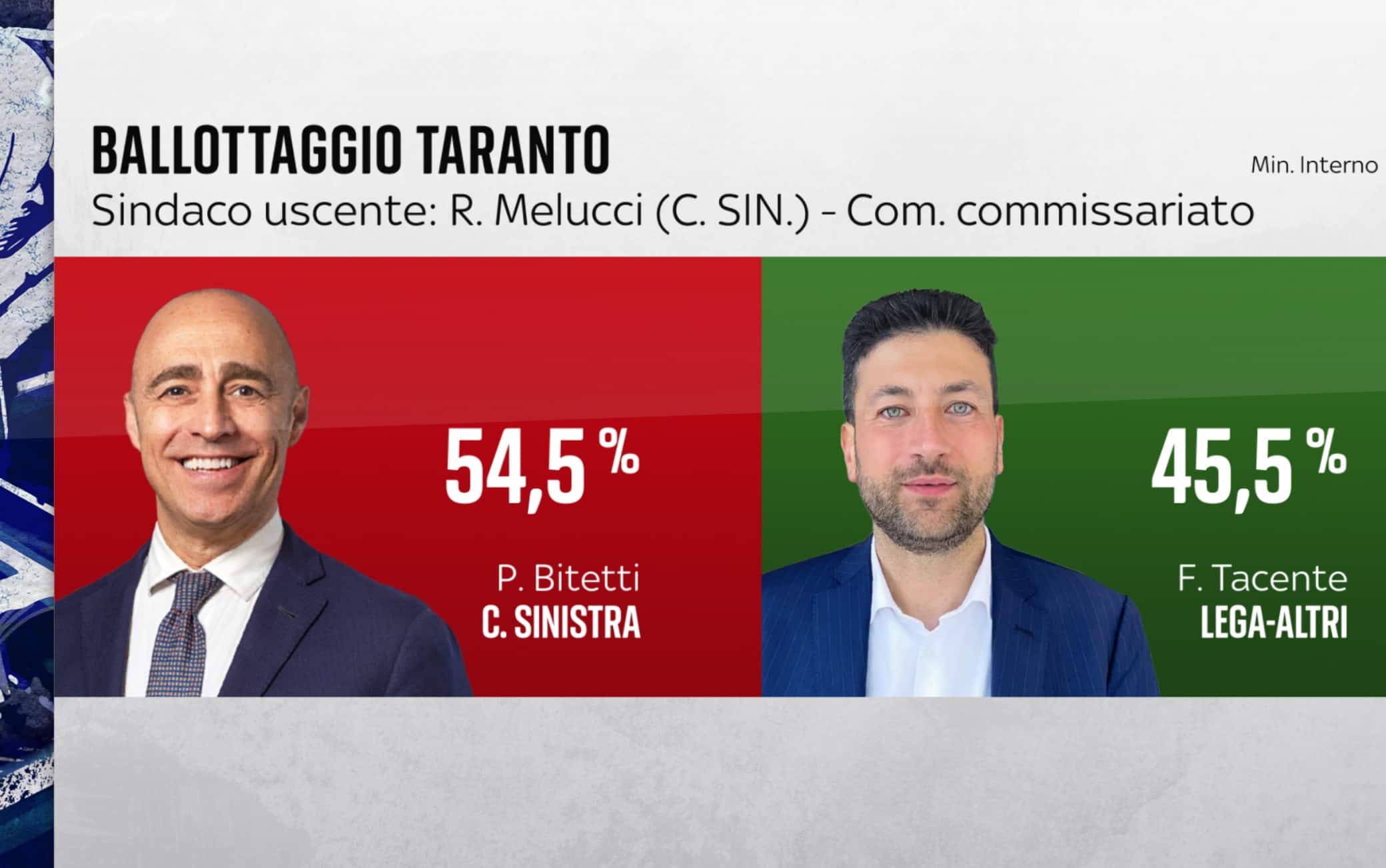 Taranto