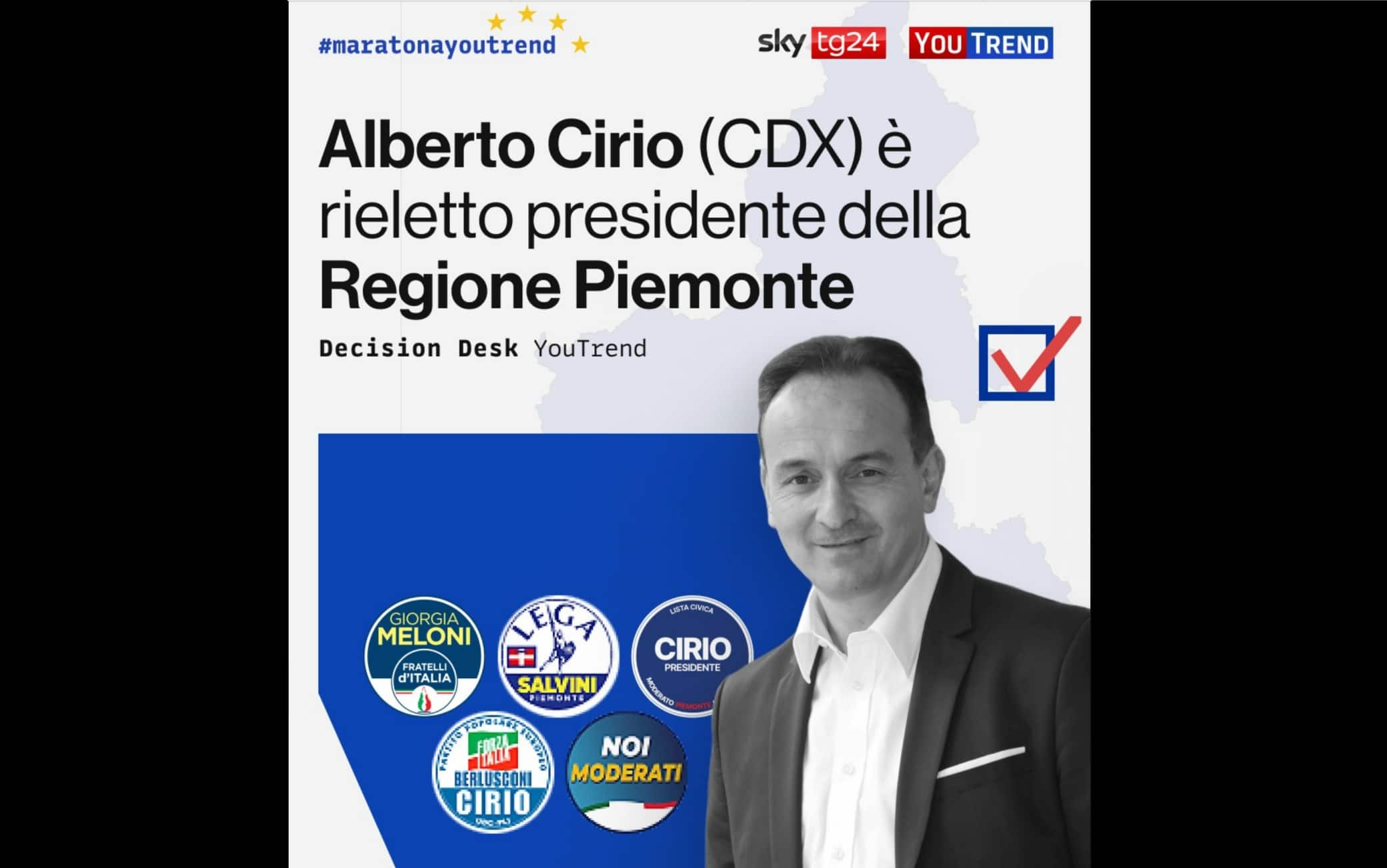 Alberto Cirio rieletto governatore in Piemonte