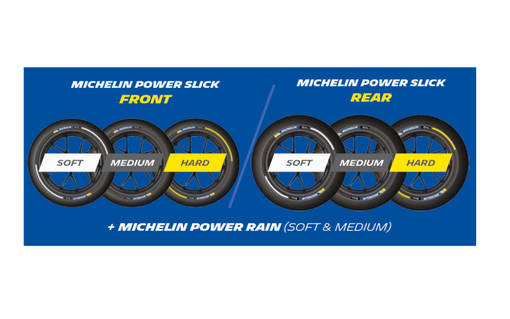 Foto: official site Michelin