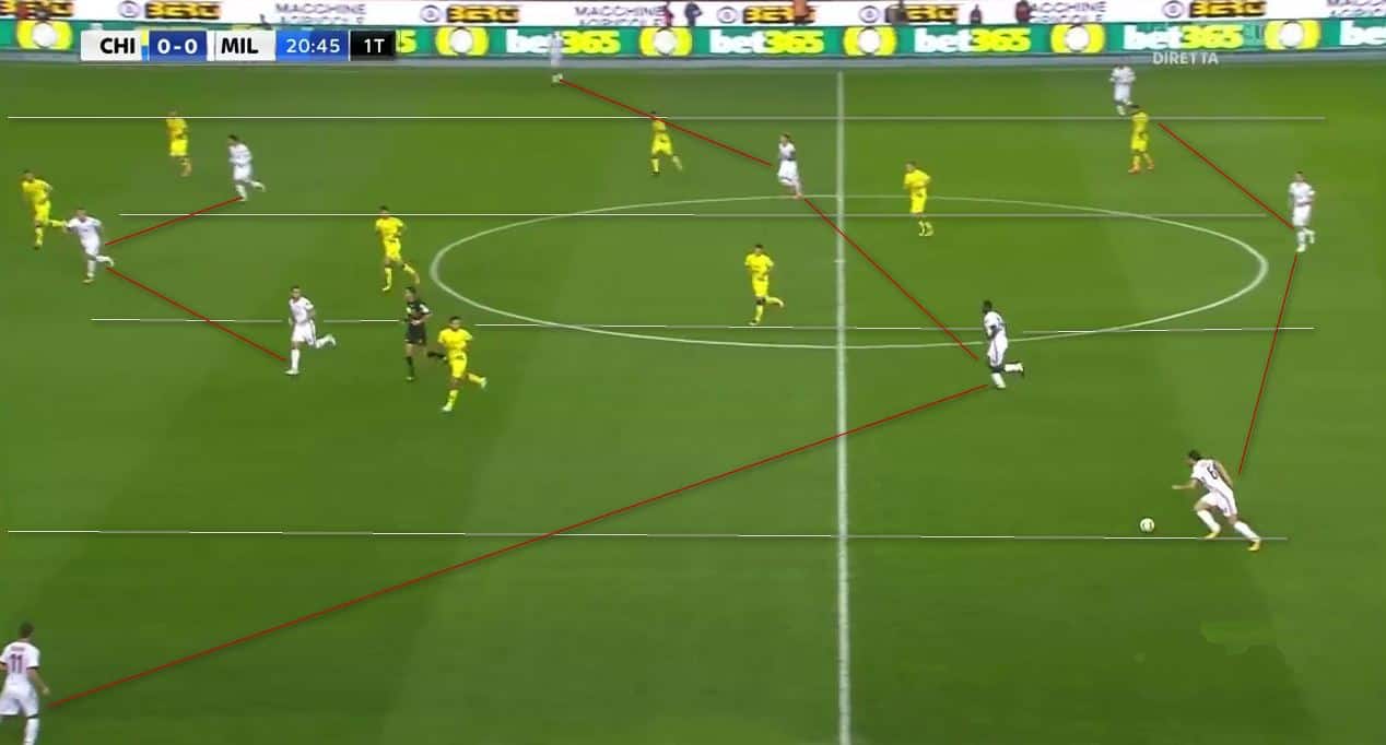chievo milan, milan, 3421 milan