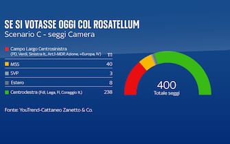 Seggi Parlamento elezioni
