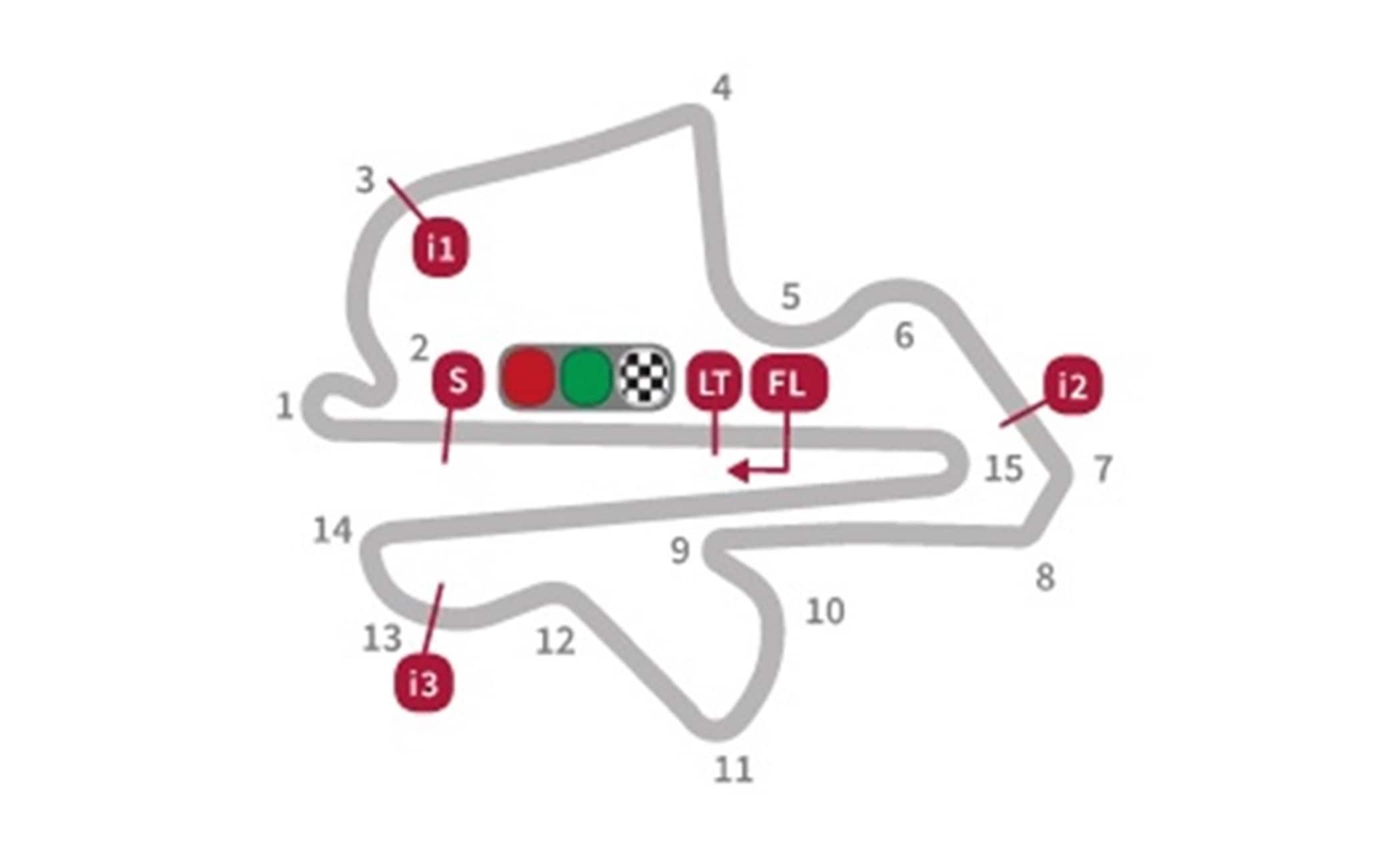 Layout Sepang