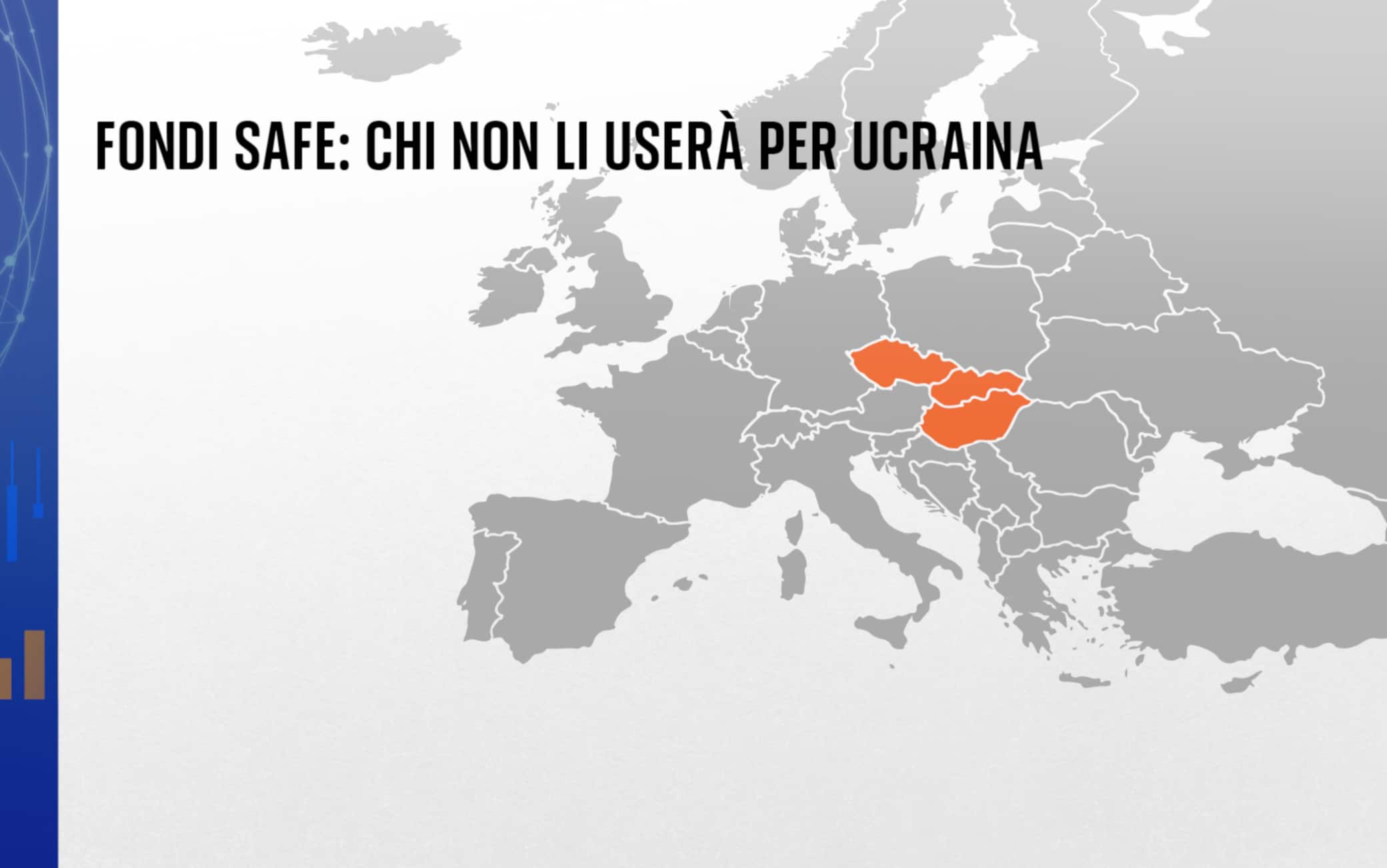 Grafiche Numeri Ucraina