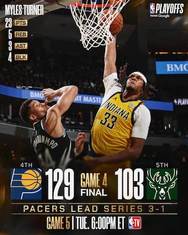 MILWAUKEE BUCKS-INDIANA PACERS GARA-4 103-129 (SERIE 1-3)