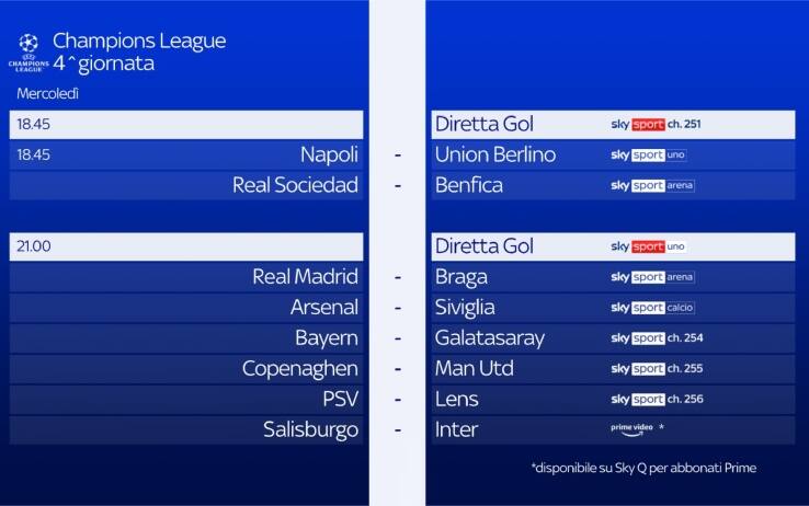 Champions League mercoledì