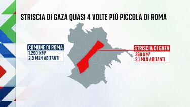 La Striscia di Gaza rispetto a Roma