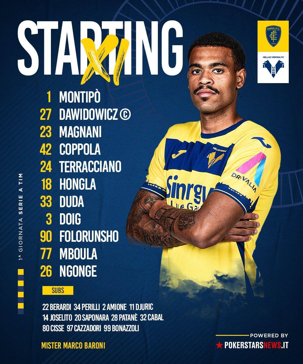 La formazione ufficiale del Verona