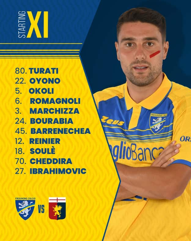 La formazione del Frosinone