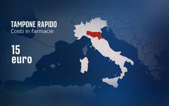 Tamponi per il test Covid 19