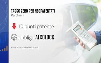 Le regole per i neopatentati