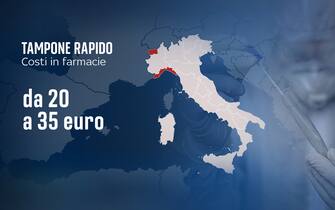 Tamponi per il test Covid 19