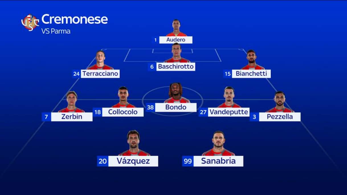 Cremonese-Parma, le formazioni ufficiali | Video Sky Sport