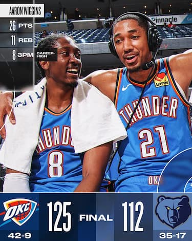 MEMPHIS GRIZZLIES-OKLAHOMA CITY THUNDER 112-125