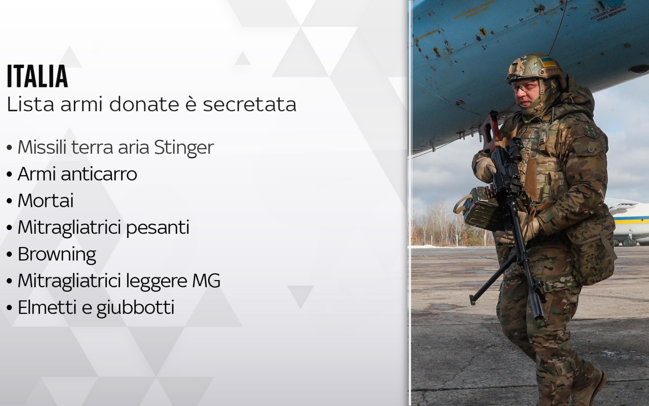 Italia aiuti militari Ucraina