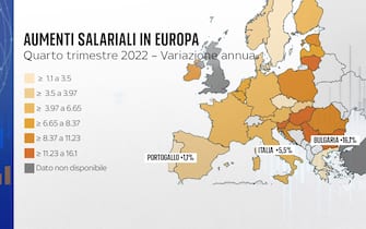 Aumenti salariali in Europa