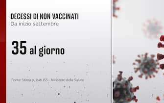 Vaccini