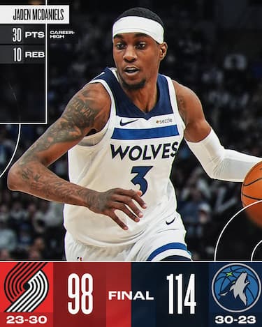 MINNESOTA TIMBERWOLVES-PORTLAND TRAIL BLAZERS 114-98