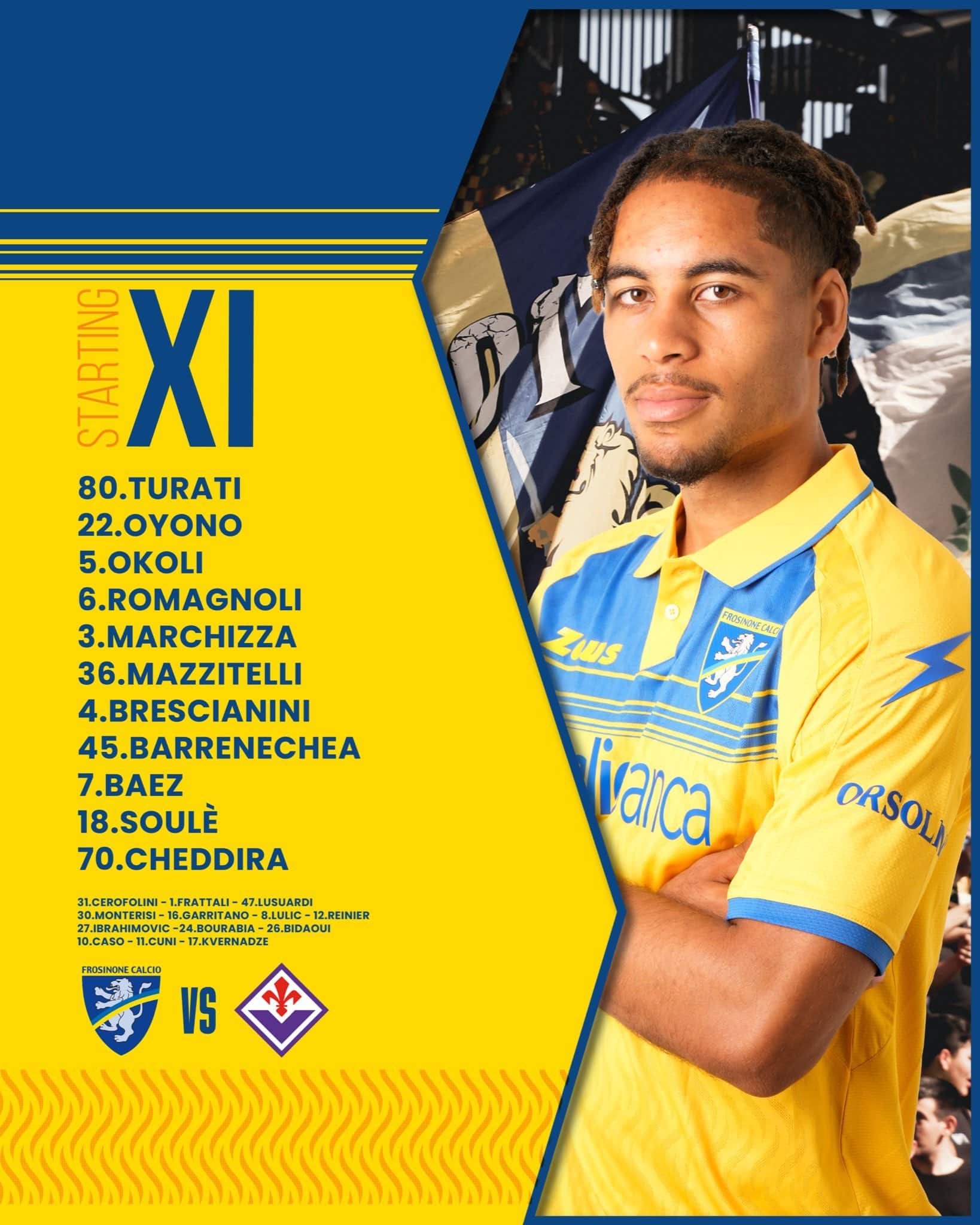 Frosinone formazione