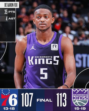 SACRAMENTO KINGS-PHILADELPHIA 76ERS 113-107