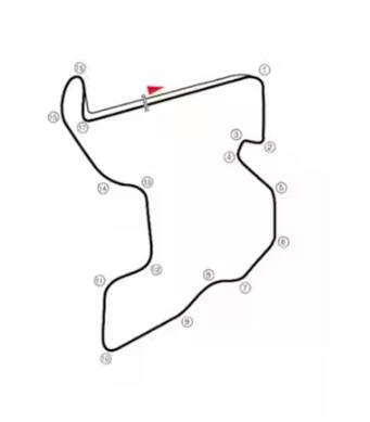 Il layout della tracciato