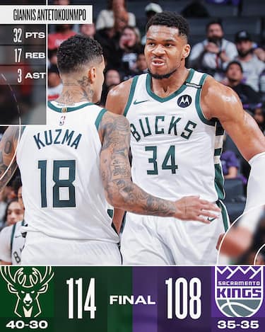 SACRAMENTO KINGS-MILWAUKEE BUCKS 108-114