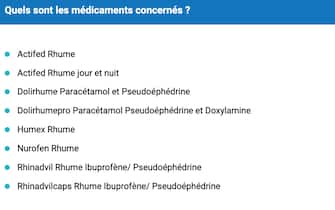 Il sito dell'Agenzia nazionale francese per la sicurezza dei farmaci