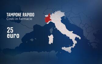 Tamponi per il test Covid 19