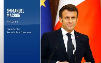 Emmanuel Macron