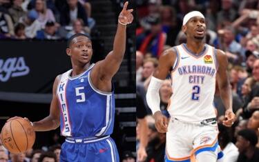 LEADER 2023-24: SHAI-GILGEOUS-ALEXANDER & DE'AARON FOX