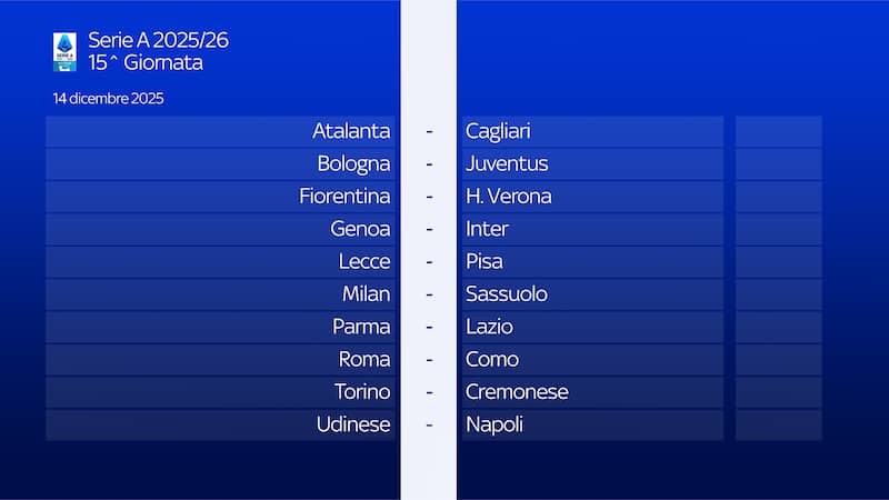 15 giornata serie a calendario