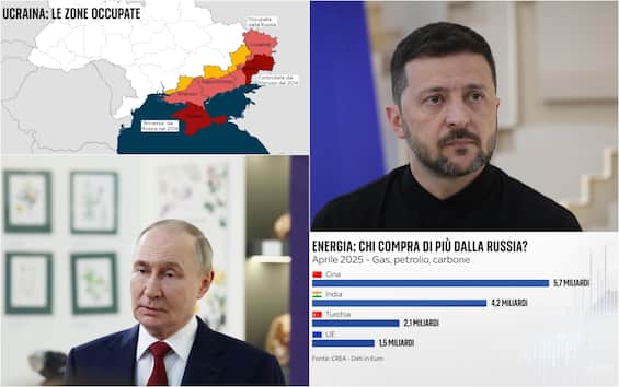 Russia-Ucraina, tra energia e territori annessi: i nodi per la pace