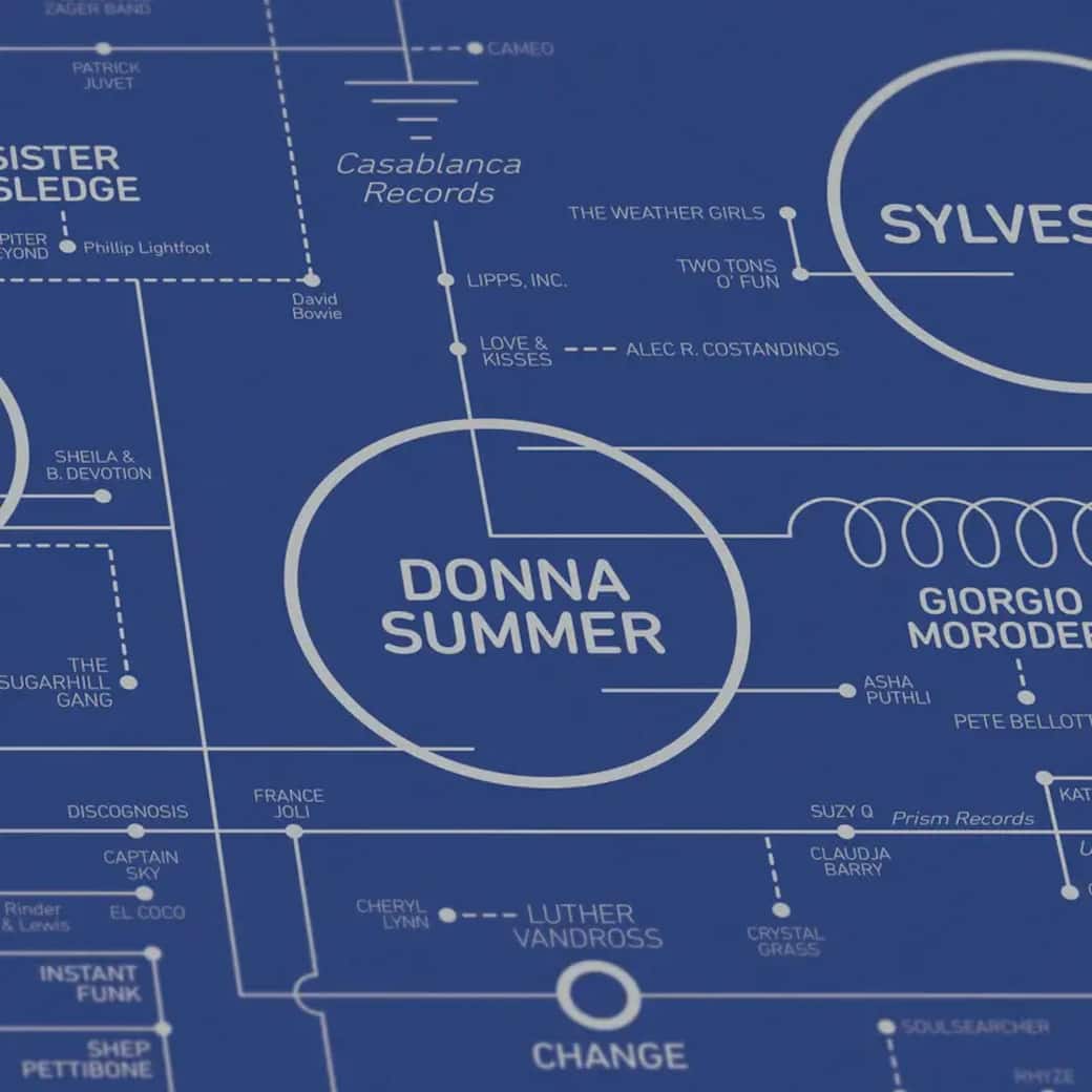 Dorothy_Disco_Love_Blueprint_DonnaSummer_GiorgioMoroder_Chic_Sylvester_850x.jpg